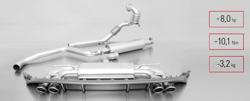 sport exhaust for VW Golf VII GTI remus-sport-exhaust-golf-vii-gti